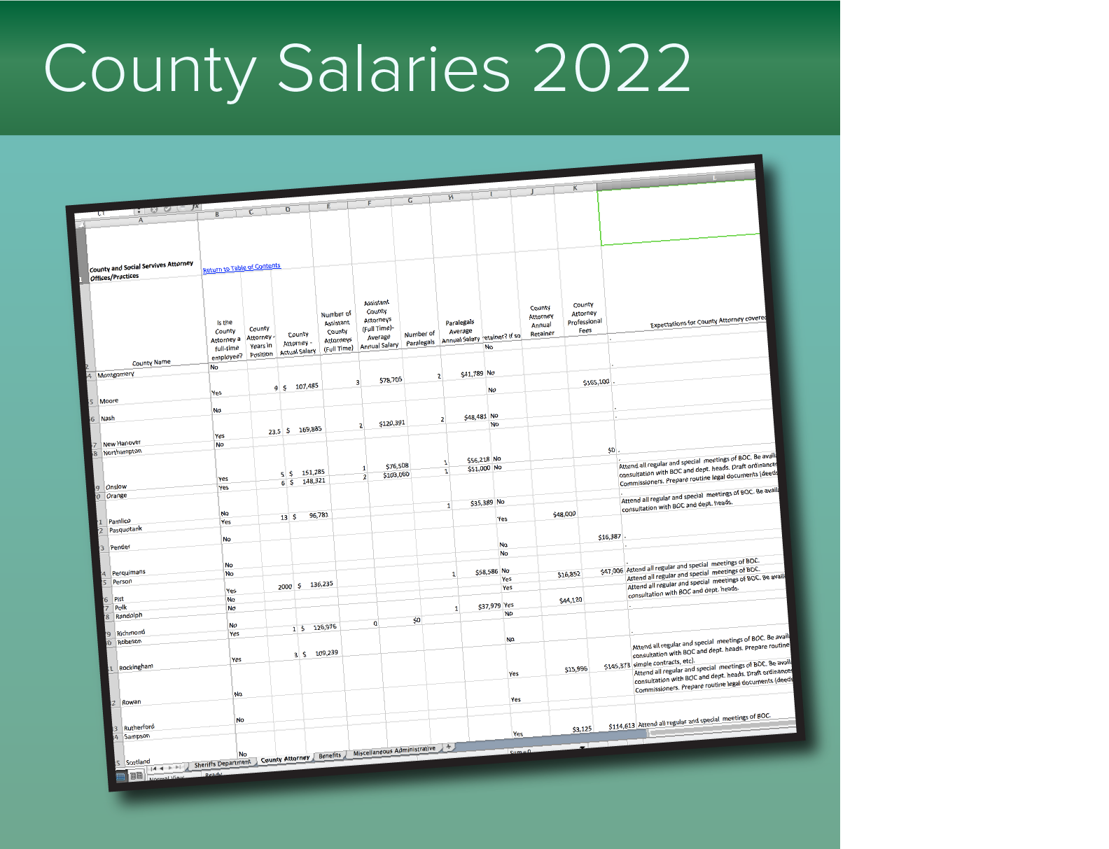 Cover image for County Salaries in North Carolina, 2022
