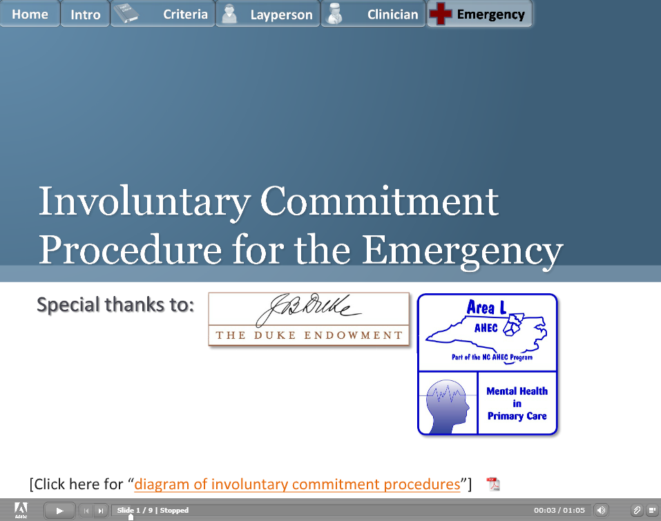 Involuntary Commitment Procedure for the Emergency