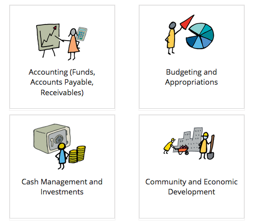 NC Finance Connect Discussion Forum