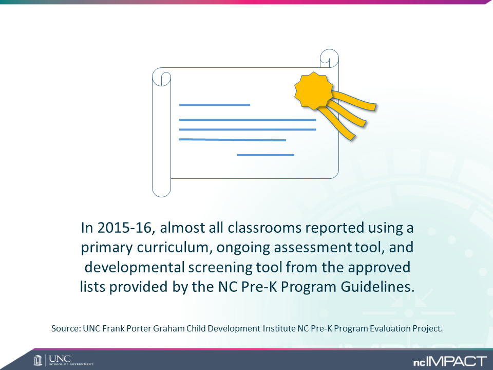 Compliance with NC Pre-K classroom standards, 2015-16